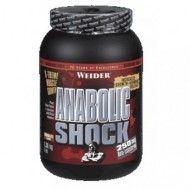 Anabolic Shock 250 мг 1360 грам