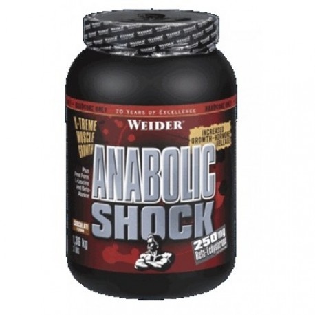 Anabolic Shock 250 мг 1360 грамм