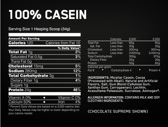 100% Casein Gold Standard 450 грамм