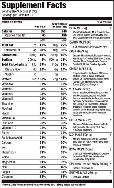 ISO Mass Xtreme Gainer 4590 грамм